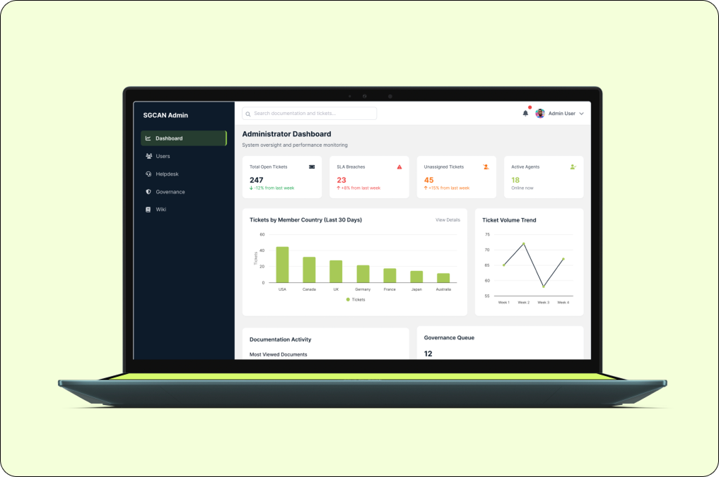 Turning Scattered Knowledge into Intelligent Support