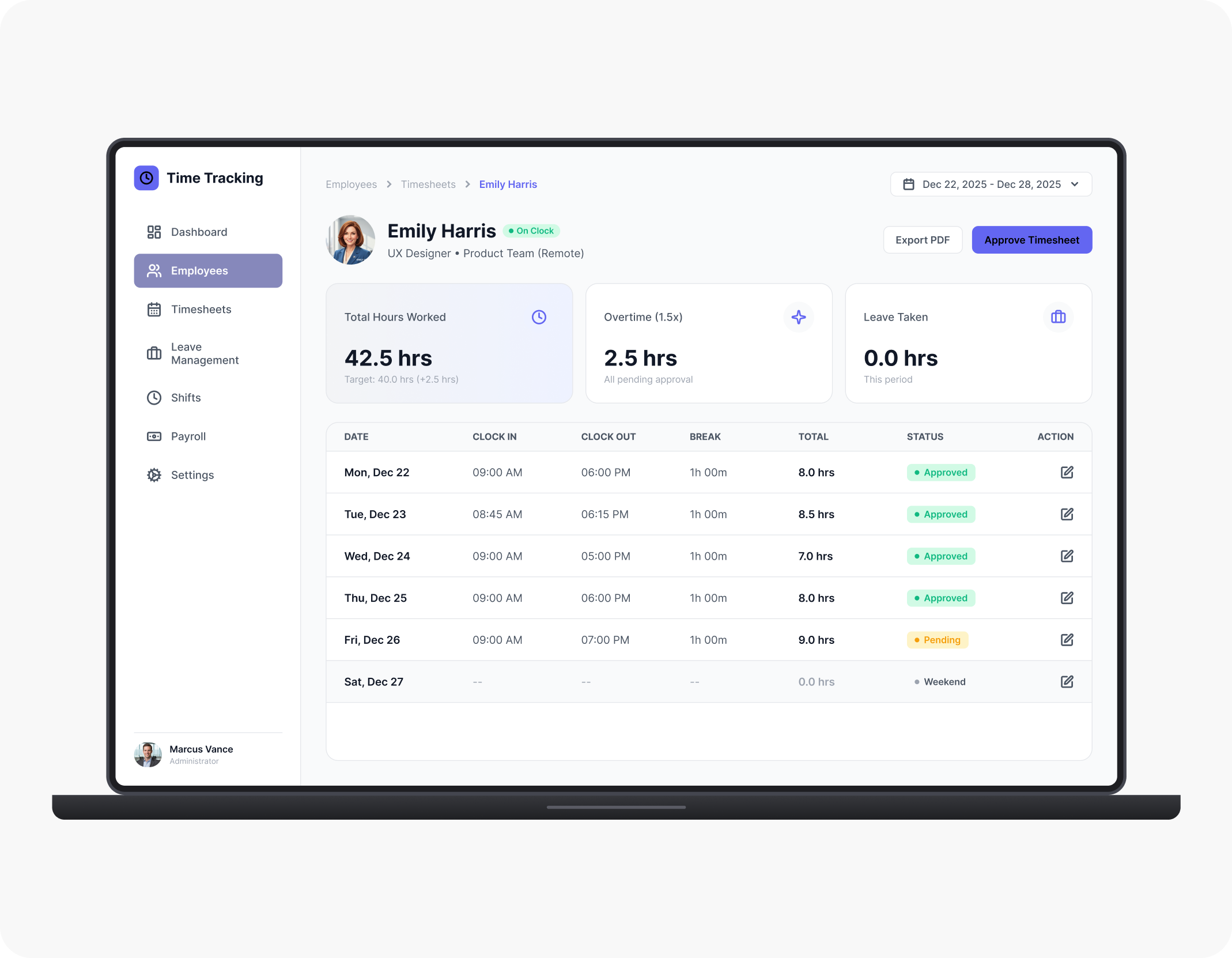 Individual time tracking and shift detail