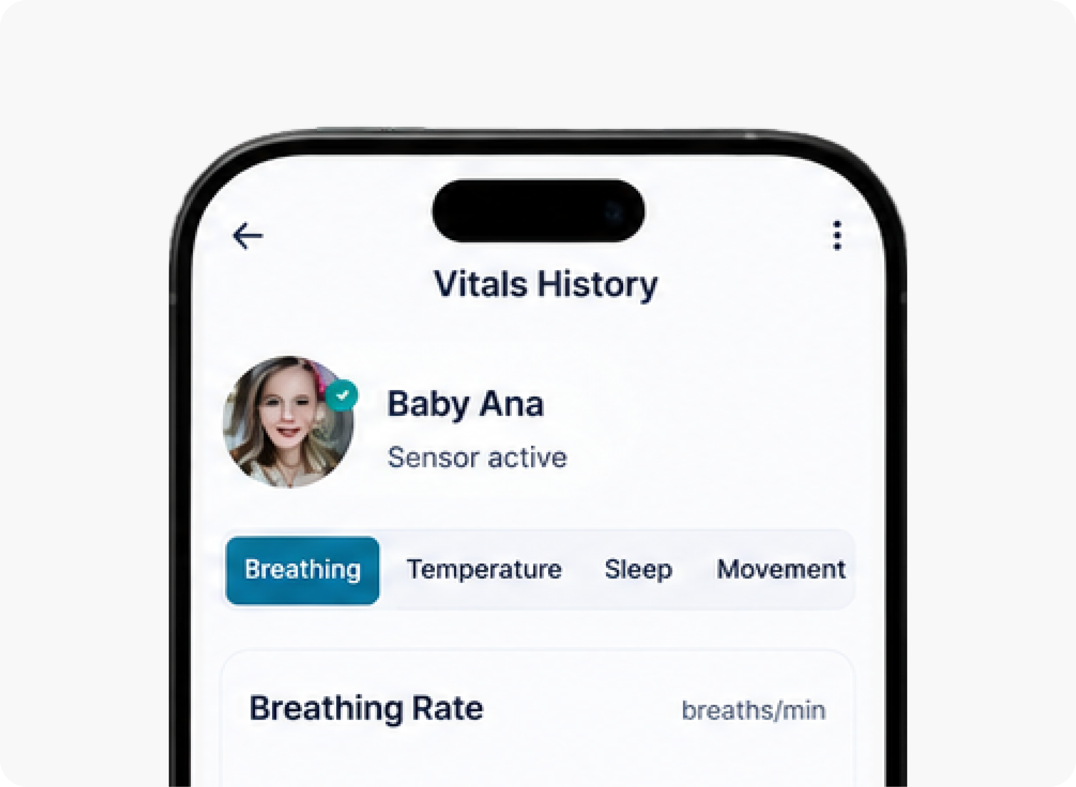 Vitals history for a monitored person